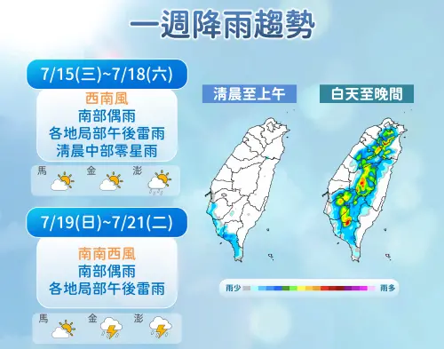▲受西南風影響，不穩定天氣將持續至下周，南台灣、中部有局部陣雨，北部及東半部午後也要留意雷陣雨。（圖／中央氣象署cwa.gov.tw）