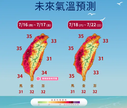 ▲未來一周全台高溫普遍落在32到35度之間，台東有發生焚風的機率。（圖／中央氣象署cwa.gov.tw）