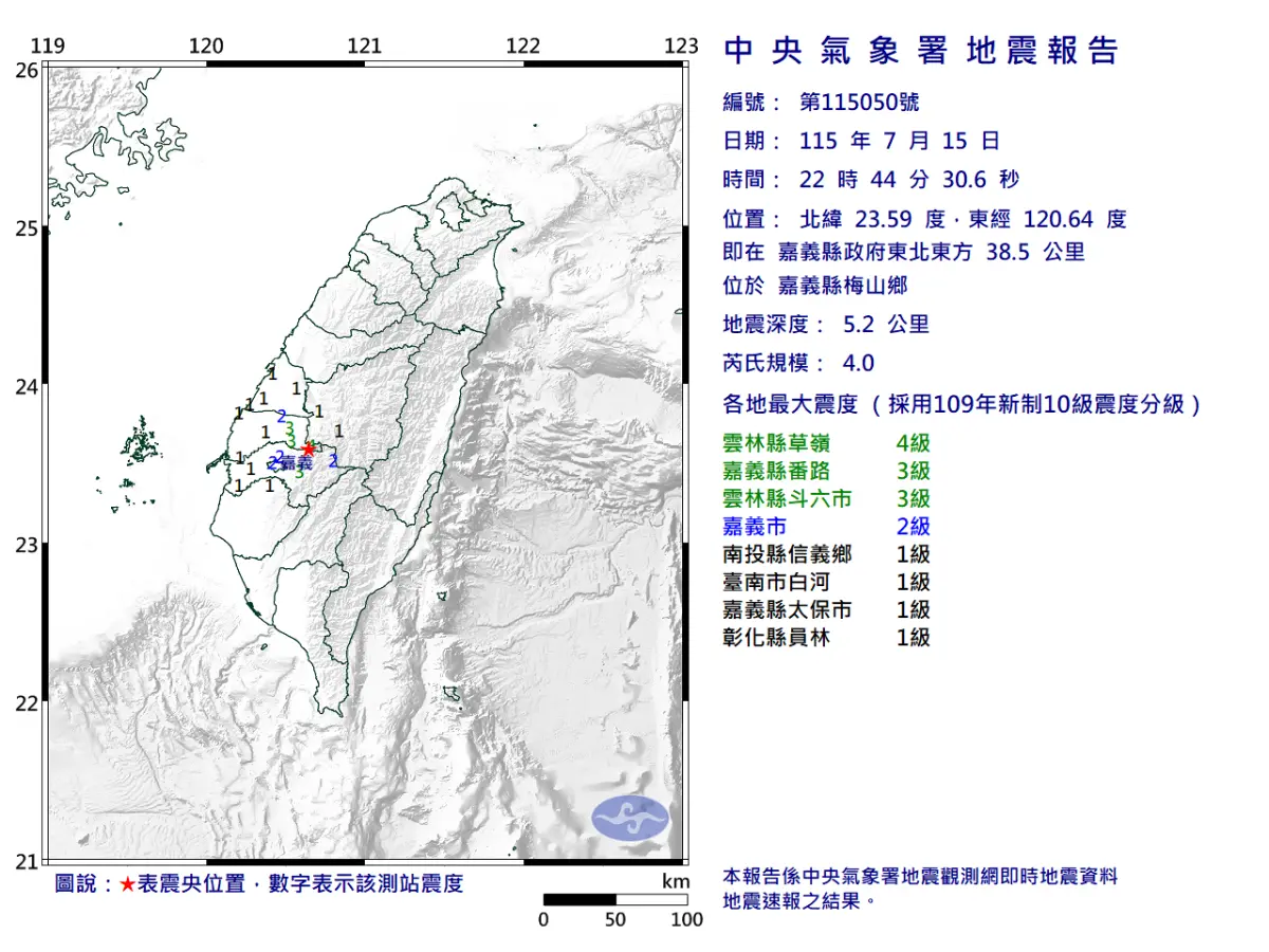 ▲▲據中央氣象署地震測報中心資料，今（15）日22時44分嘉義縣梅山鄉發生芮氏規模4.0地震。（圖／中央氣象署cwa.gov.tw）