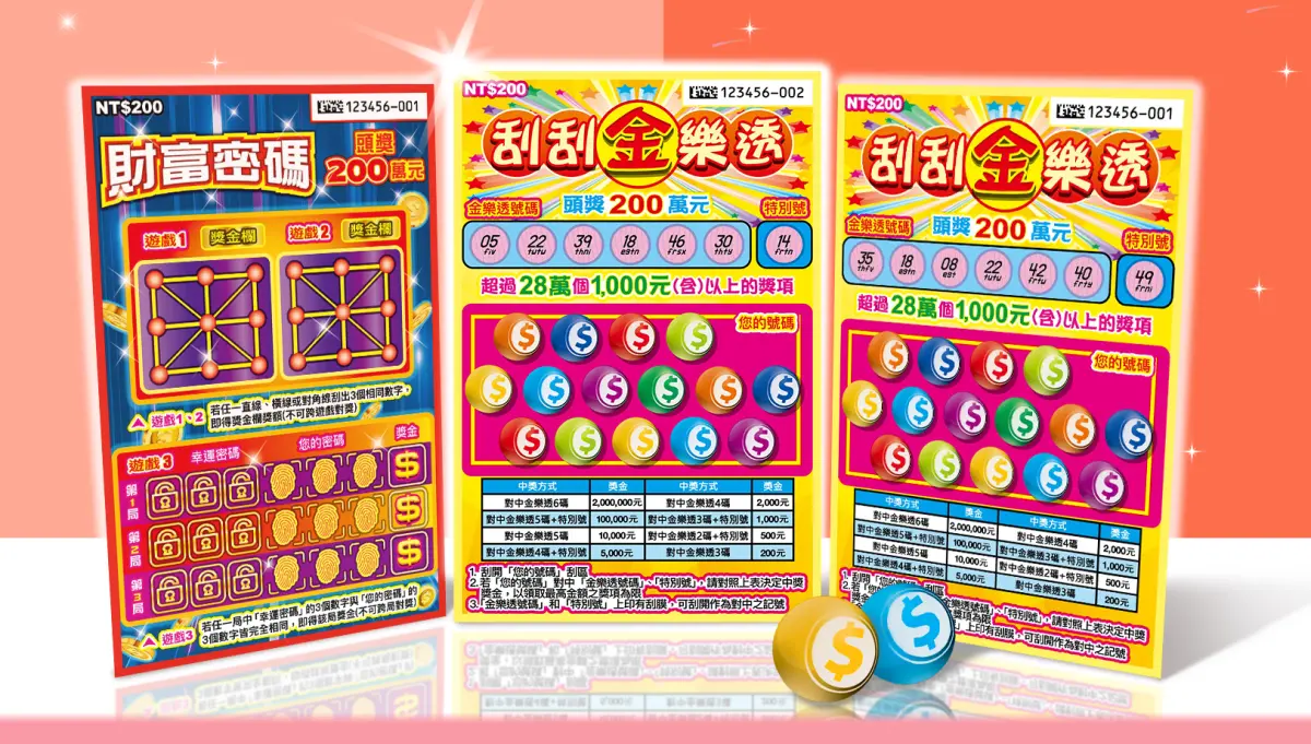 ▲台灣彩券公司今（16）日再推出2款刮刮樂新品「刮刮金樂透」與「財富密碼」，總獎項超過339萬個，總獎金逾14億元，頭獎皆為200萬元。（圖／台灣彩券公司提供）