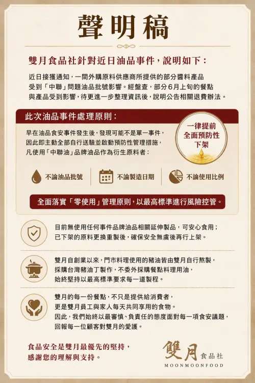 ▲中鏢中聯致癌沙拉油醬料，雙月食品社聲明稿。（圖／雙月食品社moonmoonfood.com）