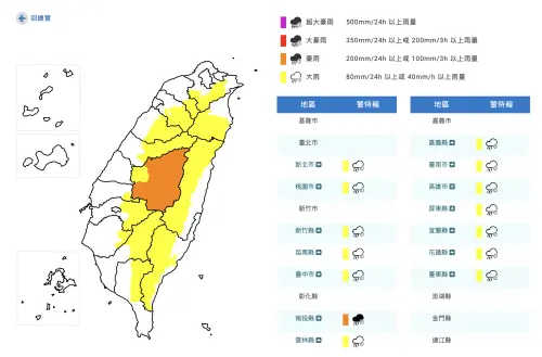 快訊／下班注意！南投山區豪雨猛炸　氣象署：14縣市大雨下到晚上