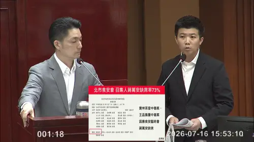 蔣萬安缺席11次食安會！稱有親自主持　苗博雅打臉：寶林案你請假