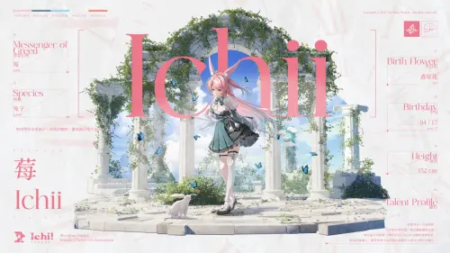 ▲