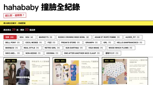 ▲網友架設「HAHABABY撞臉全紀錄」網站，整理29起疑似撞款案例，並依23個品牌分類比對，目前仍持續開放網友回報更新。（圖／翻攝自HAHABABY撞臉全紀錄網站）