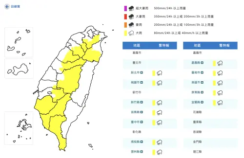 快訊／半個台灣爆雨勢！氣象署針對新北、南部12縣市「大雨特報」