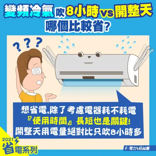 ▲變頻冷氣開整天的用電量絕對比只吹8小時還多，所以如果長時間無吹冷氣的需求時，建議還是要把冷氣關起來唷。（圖／取自台電粉絲團）