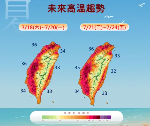 ▲未來一周各地白天高溫34至36度，早晚低溫27至30度。（圖／中央氣象署cwa.gov.tw）