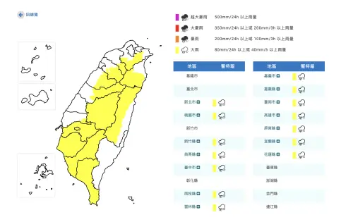 快訊／14縣市大雨特報！新北、桃園、台南入列　氣象署：下到明天