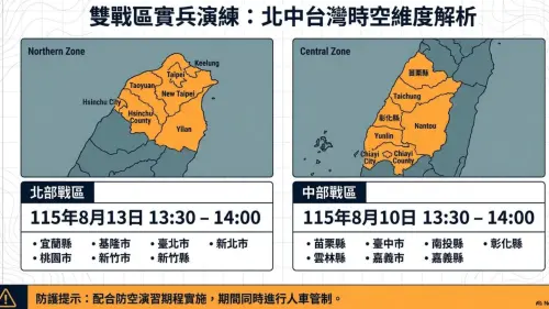 ▲8月10日及13日在北、中部14縣市實施30分鐘手機網路限速測試，模擬重大災害或戰時通訊壅塞情境。（圖／新北市政府警察局）