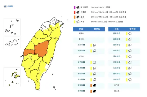 快訊／雨勢升級！新北、雲林17縣市「豪雨特報」　一路下到明天