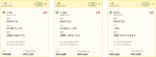 ▲記得台灣運彩的賠率是包含本金的「1」在內，實際獲利都是賠率-1才是對的，不要以為是本金直接乘以賠率再加上本金哦！（圖/Threads）