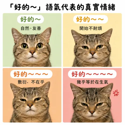 ▲社群熱議「～」波浪號數量和情緒有關。（圖／AI生成）