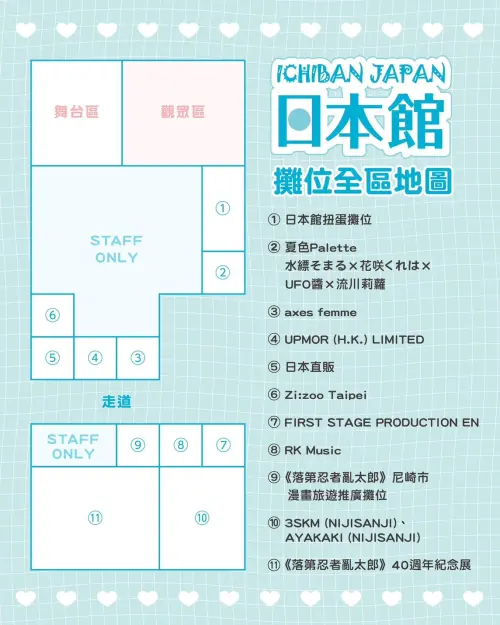 ▲ICHIBAN JAPAN日本館攤位配置，設有舞台區、觀眾區、品牌展區、主題展覽及限定商品攤位。（圖／翻攝自ICHIBAN JAPAN日本館）