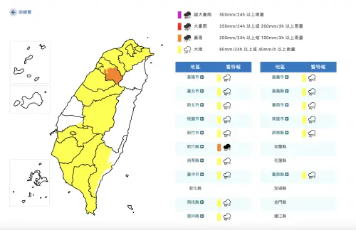 快訊／雨彈升級！16縣市「豪雨特報」　雙北、新竹、台南全部警戒