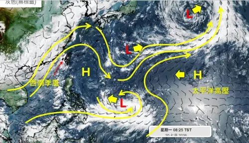 ▲今天的雲圖仍是高低壓交錯的大環境，台灣東南方的太平洋高壓已經存在一周左右。（圖／中央氣象署cwa.gov.tw）