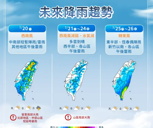 ▲中央氣象署一周天氣預報，前期午後雷陣雨發展旺盛，後半段水氣減少，降雨範圍縮小。（圖／中央氣象署cwa.gov.tw）