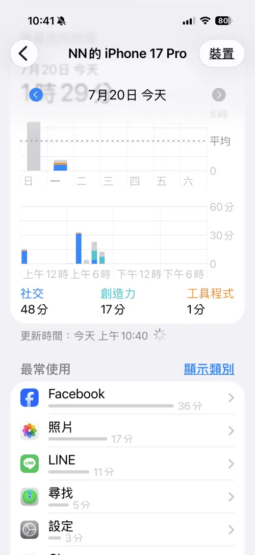 ▲iPhone可透過螢幕使用時間內的查看所有App與網站活動」，查詢各App的使用時長。（圖／手機截圖）