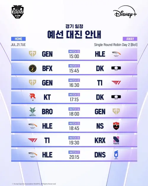 ▲《英雄聯盟》KeSPA Cup 2026小組賽，7/21賽程。（圖／KeSPA Cup提供）