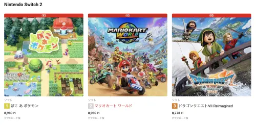▲Nintendo Switch 2 2026年上半年eShop銷量前20名（圖／翻攝自任天堂官網）