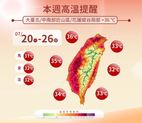 ▲未來一周西半部高溫34至36度，東半部32至33度，桃園以北注意36度以上高溫。（圖／中央氣象署cwa.gov.tw）