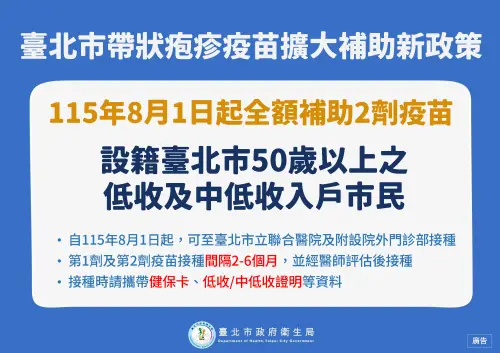 ▲台北市政府宣布自115年8月1日起擴大皮蛇疫苗補助，設籍台北市50歲以上低收及中低收入戶可免費接種2劑。（圖／台北市衛生局提供）