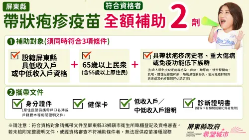 ▲屏東縣公費皮蛇疫苗於7月13日開打，符合資格者攜帶證明文件可至33鄉鎮市衛生所臨櫃預約。（圖／屏東縣衛生局提供）