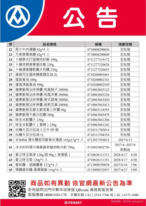 ▲中聯致癌油風暴持續延燒，全聯公告可退款品項。（圖／取自全聯）