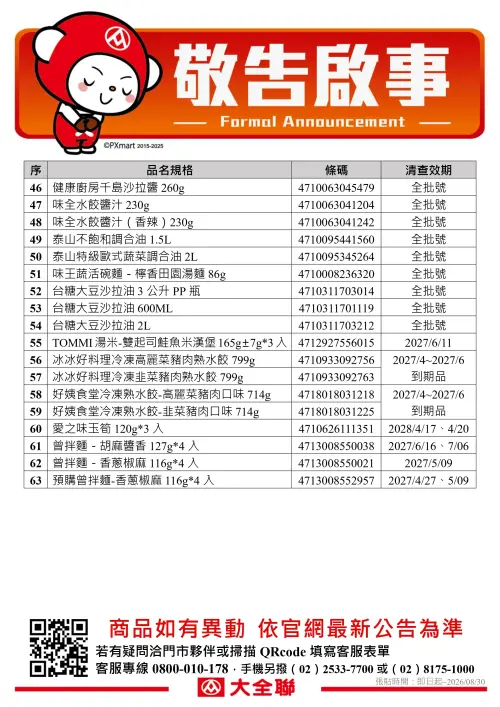 ▲中聯致癌油風暴持續延燒，大全聯公告可退款品項。（圖／取自大全聯）