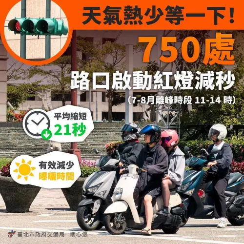 ▲台北市共調降多達 750 處路口在中午離峰時段（11 時至 14 時）的紅燈秒數，平均可縮短約 21 秒的停等時間。（圖／台北市政府）