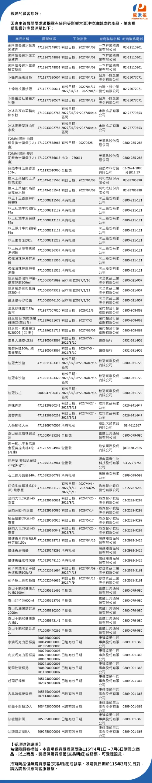 ▲萬家福使用受影響大豆沙拉油製成的產品，可退款清單一覽。（圖／取自萬家福）