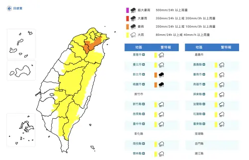 快訊／雨彈又升級！16縣市發布「豪雨特報」　新北、桃園注意雷擊