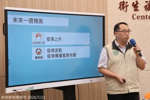 ▲疾管署預估未來一週新冠疫情仍將上升，腸病毒疫情則可能持續波動，提醒民眾落實手部衛生及呼吸道禮節。（圖／疾病管制署提供）