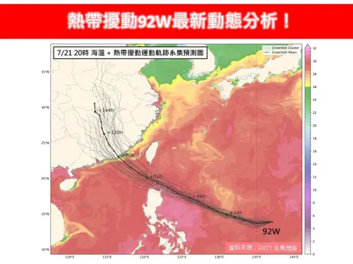 ▲根據Google AI（FNV3）針對92W熱帶擾動的路徑系集圖顯示，92W前進的運動路徑，周五（24日）最靠近台灣，將從台灣西南部外海掠過，對台灣並無登陸直接影響。（圖／林老師氣象站）