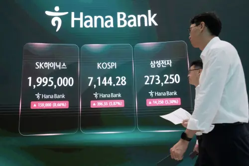 亞股大復活！半導體領軍衝鋒　韓股一度飆6％、日股重返67000點