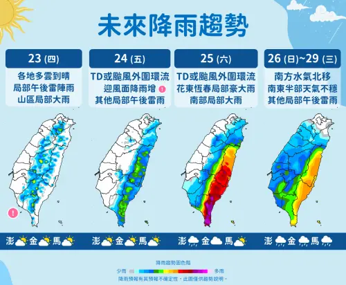 ▲紅霞颱風往西北靠近台灣的情況下，周五至周末，花東、南台灣的降雨最為明顯。（圖／中央氣象署cwa.gov.tw）