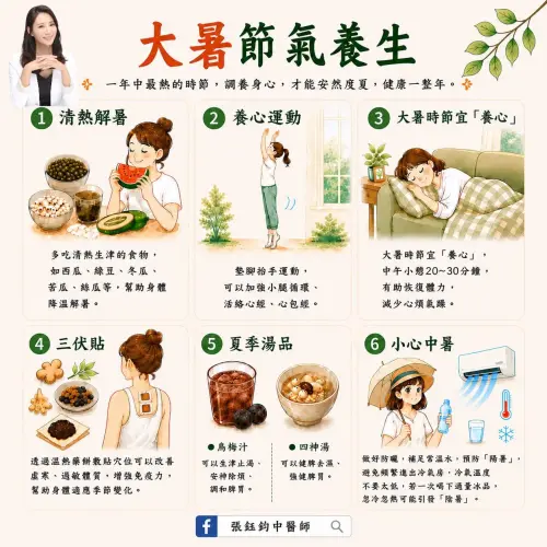 ▲大暑是一年中天氣最炎熱、陽氣最盛的時期，要注意節氣養生，調養身心，健康一整年。（圖／取自「張鈺鈞 中醫師」粉專）