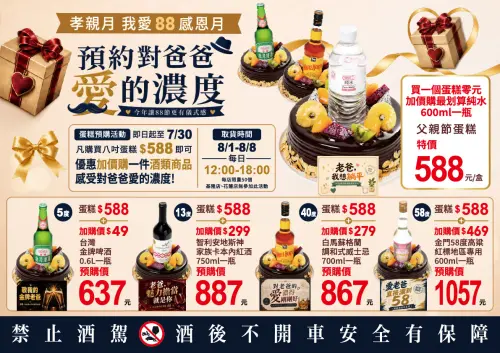 ▲愛買依照爸爸不同個性設計五款專屬蛋糕組合，搭配指定酒款或飲品。（圖／愛買提供）