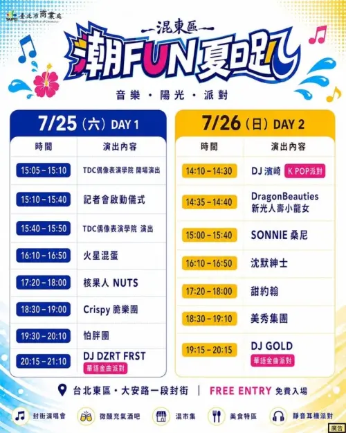 ▲「2026混東區潮FUN夏日趴」兩日主舞台卡司與時間表（圖／取自混東區臉書）