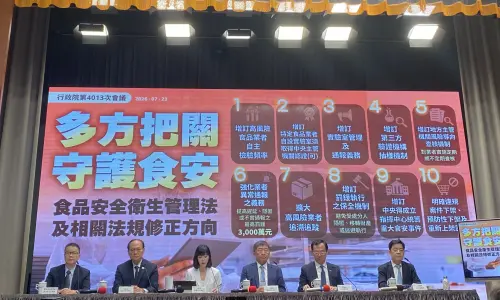 政院拍板《食安法》修法！業者不實通報最高處3000萬