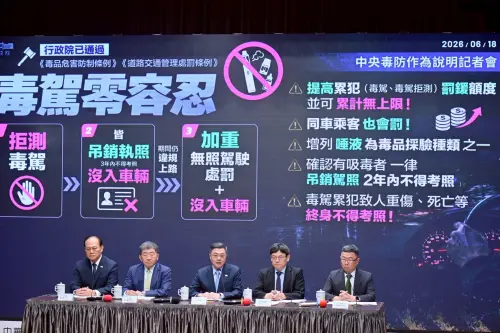 戒毒之路1／毒駕5年暴增156倍　28年戒毒制度總體檢