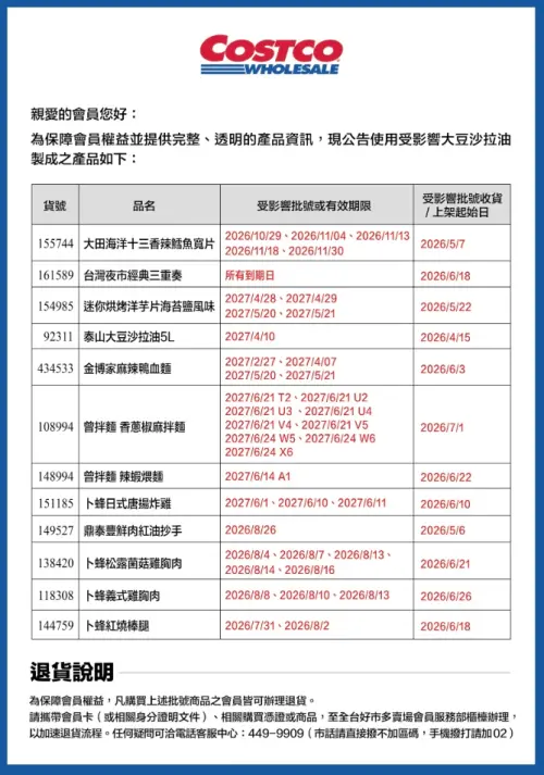 ▲好市多致癌油食品可退款批號。（圖／翻攝自好市多）