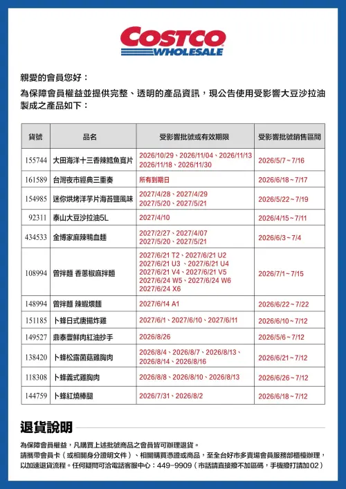 ▲好市多致癌油食品可退款批號。（圖／翻攝自好市多）