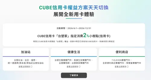 ▲CUBE信用卡「台塑家」新權益優惠一圖看。（圖／國泰世華銀行官網）