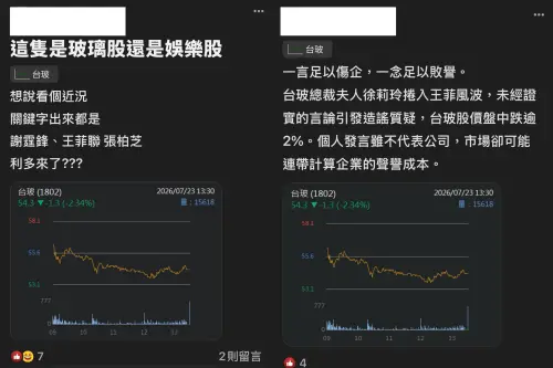 ▲股民查台玻股價，結果都冒出王菲、張柏芝、謝霆鋒，以為變成娛樂股。（圖／翻攝CMoney）