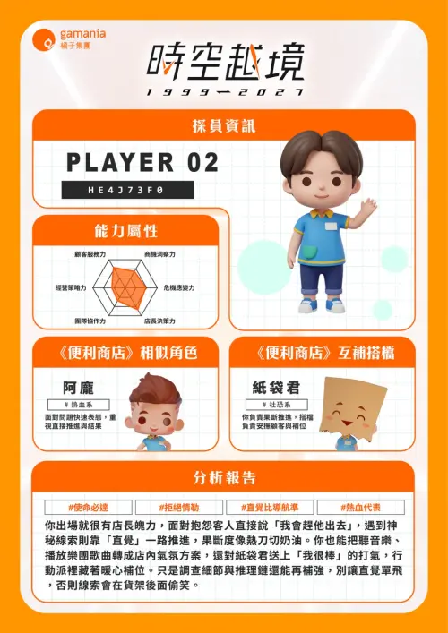 ▲完成與「UTUX系統」遊戲角色的互動後，就可以透過掃碼獲得「時空通行證」。（圖／記者張志浩攝）
