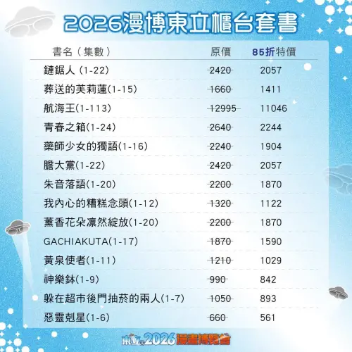 ▲東立出版社推出《航海王》1至113集套書優惠，漫博期間以85折11046元販售。（圖／東立提供）