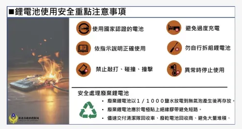 ▲台北市消防局提醒，鋰電池應選用經認證產品，若出現膨脹、異味、漏液或異常高溫等情形，應立即停用，廢棄前也須在電極貼上絕緣膠帶並交由合法管道回收。（圖／翻攝台北市政府消防局）