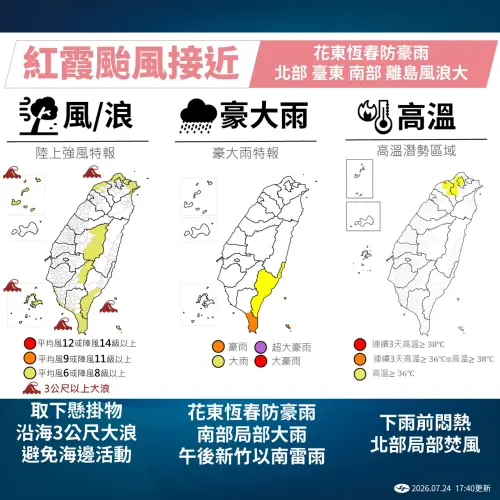 ▲紅霞颱風接近，氣象署提醒花東、恆春半島防豪雨，北部、台東、南部及離島慎防強風與3公尺以上大浪，北部另要留意局部焚風高溫。（圖／中央氣象署cwa.gov.tw）