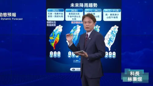 今天氣重點整理／台北焚風飆37度、花東大雨續炸　11縣市防8級風